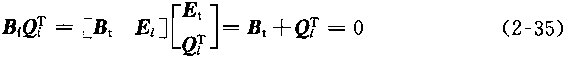 2.4.4 拓?fù)渚仃囍g關(guān)系